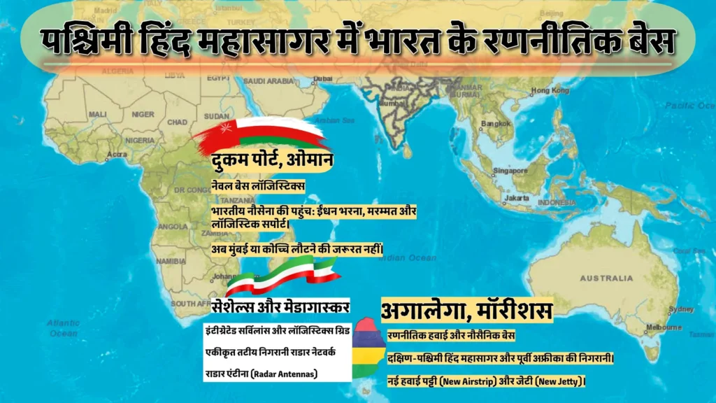 "A strategic geopolitical map titled 'India's Strategic Bases in the Western Indian Ocean: Establishing a Permanent Security Boss Footprint', designed for 'The Eastern Strategist'. The map highlights four key locations along the eastern coast of Africa and the Arabian Peninsula: 1. Oman (Duqm Port) marked for 'Naval Base Logistics' indicating refueling and repair access; 2. Seychelles and 3. Madagascar, both highlighted for 'Radar Antennas' and an 'Integrated Coastal Surveillance Radar Network (CSRN)'; and 4. Agaléga, Mauritius, marked as a 'Strategic Air & Naval Base' with a new airstrip and jetty. Cyan dashed lines connect these four nodes, illustrating an 'Integrated Surveillance & Logistics Grid' stretching across the ocean from the African coast towards India."